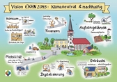 Wimmelbild zum Thema nachhaltige Kirche. Von: Kathrin Werner